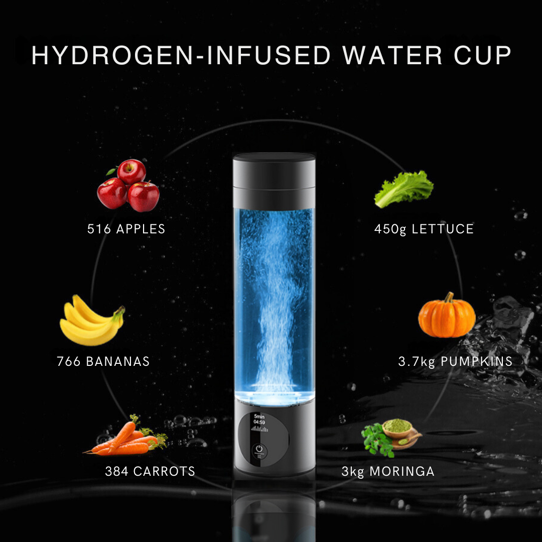 HydroPro Bottle