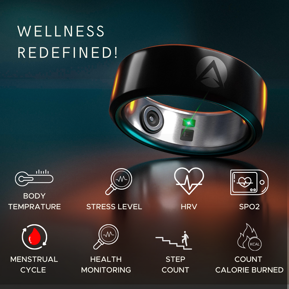 R2 Smart Ring