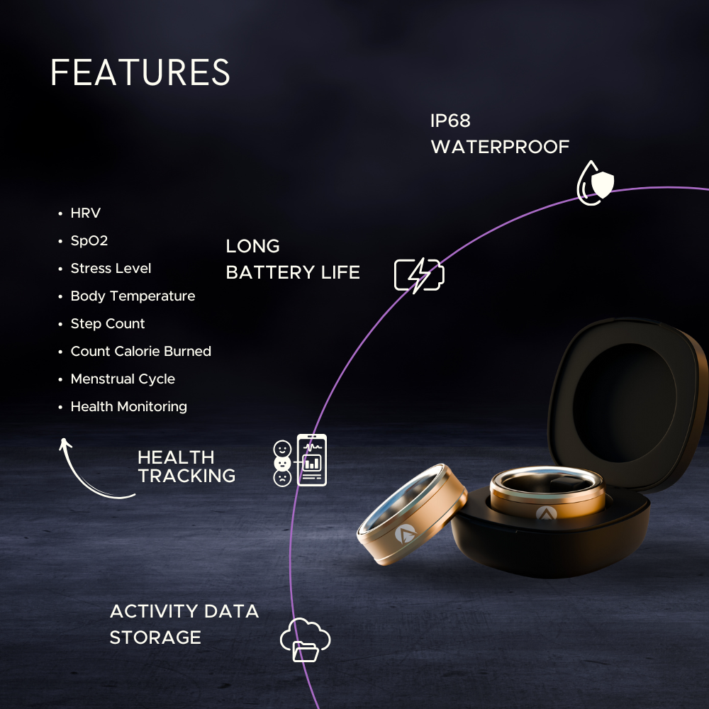 R3 Smart Ring