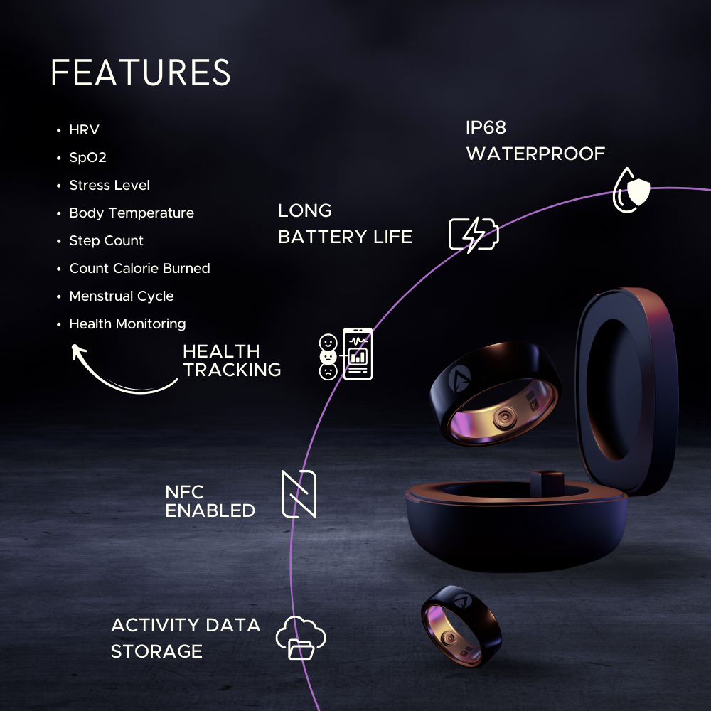 R2 Smart Ring