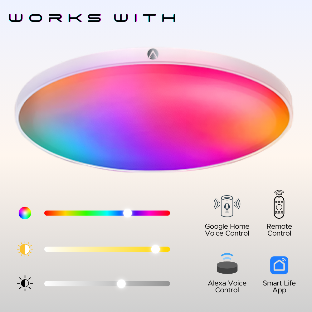 LED Light