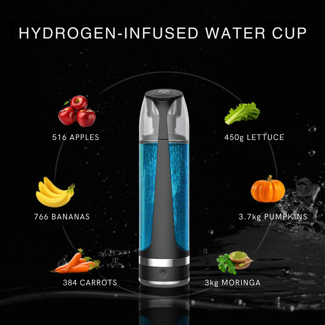 Hydroactive Bottle